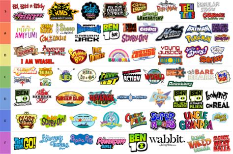 cartoon network all shows list.